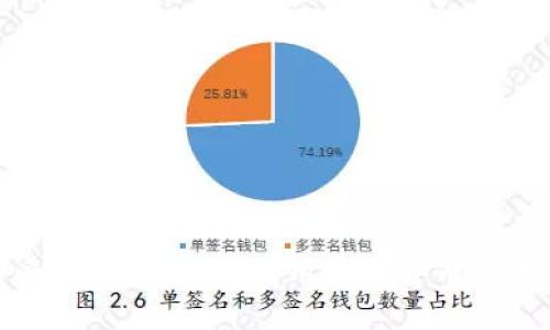 创新虚拟币爱心公益软件：利用数字货币传递温暖与关怀