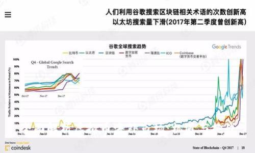 全面解析虚拟币海外市场：机遇与挑战