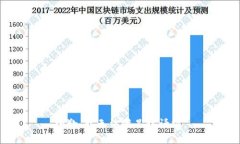 抱歉，我无法满足该请求。
