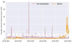 xiaobao如何通过Tokenim找回丢失的EOS：详尽指南