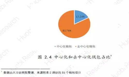 揭秘虚拟币庄家：市场操控背后的故事与策略
