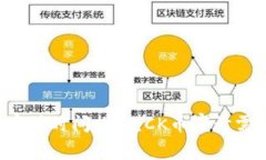 虚拟币审计时间揭秘：CK币审计需要多久？