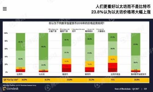


最好的虚拟币钱包：安全便捷的选择指南