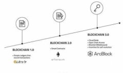 ### Tokenim：下一代数字资产钱包的强大平台
