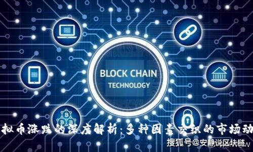 虚拟币涨跌的深度解析：多种因素交织的市场动态