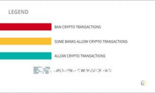如何在XMR中高效添加TokenIM：一步步指南