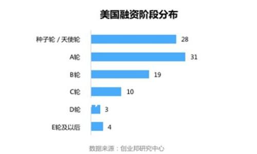 由于您的请求内容已包含需要深入讨论的主题，这里将提供一个关于“tokenim变现”的详细文章提纲。以下是处理该主题的结构，您可以根据此提纲扩展具体内容。请注意，文字内容将从3000字以上的目标进行展开。

如何通过tokenim实现高效变现？
