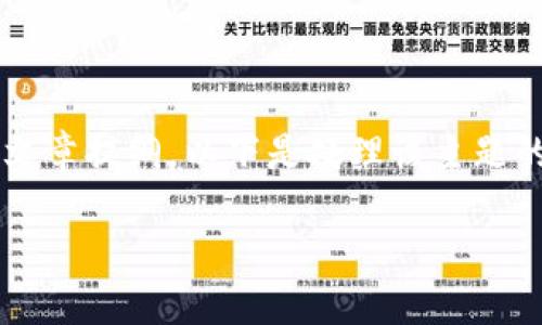 由于您的请求内容已包含需要深入讨论的主题，这里将提供一个关于“tokenim变现”的详细文章提纲。以下是处理该主题的结构，您可以根据此提纲扩展具体内容。请注意，文字内容将从3000字以上的目标进行展开。

如何通过tokenim实现高效变现？
