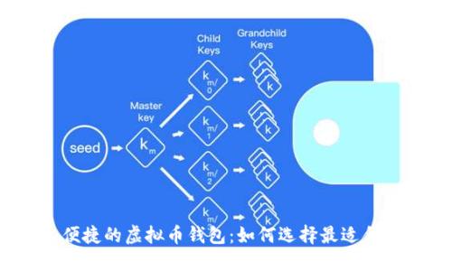 : 探索安全、便捷的虚拟币钱包：如何选择最适合你的数字货币