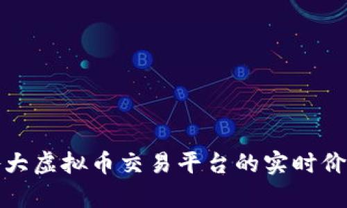 比较各大虚拟币交易平台的实时价格差异