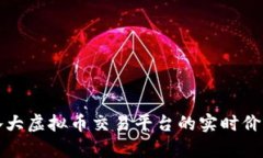 比较各大虚拟币交易平台的实时价格差异