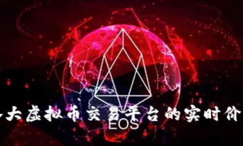 比较各大虚拟币交易平台的实时价格差异
