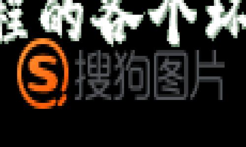 bildtokenim提现人民币的最划算方式，首先我们需要明确这一过程的各个环节，以及如何在其中做到尽量省钱和高效。以下是相关的内容介绍。
