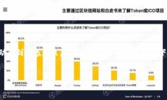 虚拟币下跌趋势是一个近年来备受关注的话题，