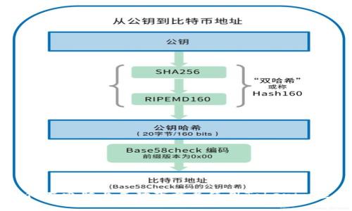 如何在电脑上成功下载并使用Tokenim应用