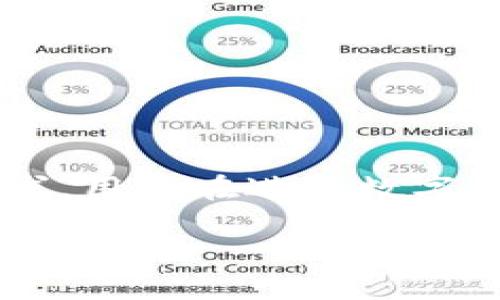 要了解“tokenim地址能查到对方吗”的问题，我们首先需要理清几个基本概念，包括什么是tokenim地址、区块链的交易透明性以及如何从这些信息中推测出可能的身份。同时，这个问题的答案也涉及到隐私问题和区块链技术的运作原理，我们将逐步深入探讨。

什么是Tokenim地址？

Tokenim地址通常指的是在区块链上，用于接收和转账加密货币或其他数字资产的地址。每个地址都是唯一的，可以看作是用户在区块链网络上的“身份”。例如，比特币的地址通常以数字“1”或“3”开头，而以太坊的地址则以“0x”开头。

区块链的透明性

区块链技术的一个核心特点就是其透明性。所有的交易记录都是公开的，任何人都可以查看这些交易记录。因此，通过一个Tokenim地址，几乎任何人都能查到与之相关的交易记录。这意味着如果你知道某个钱包地址，可以看到它的资产变动、交易历史等信息。

能否从Tokenim地址查到对方身份？

虽然Tokenim地址在区块链上是公开透明的，但这并不意味着你可以直接通过地址找到对方的真实身份。在很多情况下，Tokenim地址与用户的真实身份并没有直接关联。区块链的设计初衷就是为了保护用户的隐私，用户可以在不透露个人信息的情况下进行交易。

如何可能推测身份？

虽然直接从Tokenim地址查找用户身份是不可能的，但在某些情况下，间接推测是可行的。例如：
ul
    listrong交易所信息：/strong如果用户通过某个交易所进行交易，交易所往往会要求用户进行身份验证。这就意味着，如果你能查到某个钱包地址与交易所的关联，可以间接推测出用户的身份。/li
    listrong社交媒体关联：/strong一些用户在社交媒体平台上分享他们的Tokenim地址，例如在推特上或者社群中。这就可能让他的人身信息与地址产生关联。/li
    listrong链上活动：/strong用户的消费习惯和活动模式也可能在链上留下轨迹，通过分析交易数据，有时可以推测出用户的行为模式，但这依然是间接推测，没有确凿的证据。/li
/ul

隐私保护与伪装技术

为了保护隐私，用户在进行交易时可以采取一些措施，例如使用混合服务（混币服务），这些服务可以将多个用户的交易混合在一起，使得追踪变得困难。此外，还有一些专门设计的隐私币（如门罗币、Zcash等），它们利用复杂的加密技术保证用户的交易隐私。

用户的法律责任

需要注意的是，虽然区块链能够提供某种程度的匿名性，但这并不意味着用户可以无视法律责任。某些国家的法规已经开始针对加密货币交易进行监管，用户在使用Tokenim地址进行交易时，仍需遵循当地法律法规范。

相关问题探讨

在了解了Tokenim地址的基本概念和相关的隐私问题后，以下是两个与此主题相关的重要问题。

问题一：如何保护自己的Tokenim地址隐私？

在进行加密货币交易时，保护自我隐私是许多用户关心的问题。以下是一些有效的方法：
ul
    listrong使用多重地址：/strong在不同的交易中使用不同的钱包地址，不要频繁使用同一个地址。这样能够降低被追踪的风险。/li
    listrong使用混币服务：/strong如前所述，这些服务可以将多笔交易混合，增强隐私保护。不过，用户应选择信誉良好的混币服务。/li
    listrong开启隐私币交易：/strong考虑使用有强大隐私保护特性的虚拟货币，如门罗币或Zcash。这些币种的交易是经过复杂加密处理的，具有更高的隐私保障。/li
    listrong避免在社交媒体上公开分享地址：/strong不论是在论坛讨论还是在社交媒体上都要尽量避免公开自有的Tokenim地址，这样能减少被他人追踪的可能。/li
/ul

问题二：区块链法律合规性越来越重要，用户该如何应对？

随着区块链技术的发展，各国政府对加密货币的监管也逐渐加强。用户在进行数字资产交易时，如何应对这一变化，尤其重要：
ul
    listrong关注法律法规：/strong保持对所在国家和地区对加密货币相关法规的敏感，确保自己在法律框架内进行交易。/li
    listrong合法申报收入：/strong如果因交易获利，应按照所在国的税务要求进行申报，避免将来可能出现的法律问题。/li
    listrong选择合规交易所：/strong在选择进行交易的平台时，尽量选择那些符合法规的交易所，这样会更安全，并且用户的权益能够得到更好的保护。/li
    listrong参与行业组织：/strong加入一些相关的区块链行业组织，这能够帮助用户获取最新的行业动态和法律法规资讯，同时也能增加自身在这个行业的影响力。/li
/ul

综上所述，虽然Tokenim地址在区块链上是公开透明的，但要查找对方的身份并非易事，需要结合多个因素和信息进行推测。同时，为了保护个人的隐私和满足法律合规性要求，用户在进行数字资产交易时需谨慎行事，选择适当的隐私保护方法和合规策略。随着区块链技术的不断进步和发展，我们相信未来用户的隐私保护和法律合规性会得到进一步的重视和完善。

总的来说，Tokenim地址的隐私问题、法律合规性都亟待用户的关注和应对。在综合考虑这些因素后，用户可以更好地享受区块链带来的便利，同时规避可能的法律风险和隐私风险。