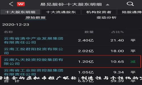 如何选择适合的虚拟币推广昵称：创造性与个性化的完美结合