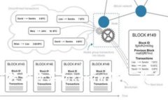 如何轻松购买Tokenim代币：新手指南