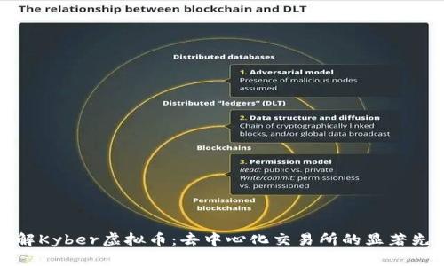 详解Kyber虚拟币：去中心化交易所的显著先锋