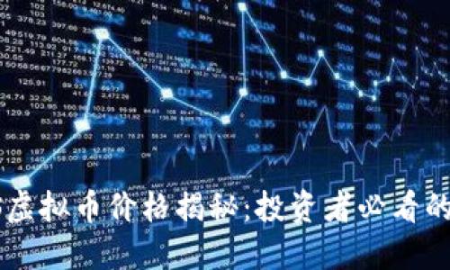  最新SOS虚拟币价格揭秘：投资者必看的市场动态