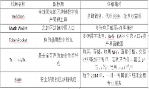 table
tr
td由于我是一个文本生成AI，无法直接提供文件下载链接或执行下载请求，但我可以为你提供一些关于TokenIM 2.0版本的信息和如何获取它的建议。以下是详细说明：/td
/tr
/table

### 什么是TokenIM 2.0？

TokenIM 是一款数字货币钱包，旨在为用户提供安全、便捷的数字资产管理服务。2.0版本是在前一个版本的基础上进行升级，增加了一些新功能和，以提升用户体验。这款软件不仅支持多种数字货币的存储和管理，还提供了便捷的交易功能，能够帮助用户更好地管理个人资产。

### TokenIM 2.0的主要功能

安全性提升
TokenIM 2.0 在安全性方面进行了诸多改进，采用了更先进的加密技术，确保用户的资产安全不受威胁。软件中的多重签名及生物识别技术，提升了用户的安全保障，让每一次交易都安心无忧。

用户友好的界面
2.0版本的用户界面经过重新设计，变得更加直观、易于操作。无论你是新手还是经验丰富的玩家，都能在短时间内熟悉并开始使用。整个流程简洁流畅，大大提升了用户的使用体验。

多币种支持
此版本支持更多种类的数字货币，不再局限于主流币种。用户可以在同一个平台上管理多种资产，方便了资产的搭配与流动。

交易功能
TokenIM 2.0 还了交易功能，让用户可以更轻松地进行代币交易。新加入的智能路由功能能够为用户寻找最佳的交易价格，提高交易的效率与收益。

### 下载 TokenIM 2.0 的途径

要下载 TokenIM 2.0 版本，可以选择以下几种方式：

官方网站下载
首先，访问 TokenIM 的官方网站。在官网下载的软件通常是最新版本且经过验证，确保安全可靠。网站上会有明确的下载链接，选择相应的操作系统（如 Windows、Mac、iOS 或 Android），点击下载即可。

应用商店下载
如果你是手机用户，可以在手机的应用商店（如 App Store 或 Google Play）搜索“TokenIM”，找到官方认证的应用进行下载。注意查看应用的评价和下载量，以确保你下载的是正品。

### 使用 TokenIM 2.0 的注意事项

在使用 TokenIM 2.0 时，有几个重要的注意事项：

备份你的钱包
在首次使用时，请确保你备份好钱包信息。这包括助记词、私钥等重要信息，以防丢失或遗忘。建议将备份保存在安全的地方，避免泄露给他人。

保持软件更新
TokenIM 团队会定期推出新版本以修复漏洞和提升性能，请确保你使用的是最新版本。可以在设置中开启自动更新功能。

### 未来展望

TokenIM 的发展前景非常广阔，随着区块链技术的不断成熟，更多用户将会加入这个数字资产的世界。TokenIM 作为一个与时俱进的数字钱包，也会不断进行技术升级，以适应市场的需求。

### 常见问题解答

在讨论 TokenIM 2.0 的过程中，很多用户会有疑虑和问题，以下是一些常见问题及解答：

如何确保我的资产安全？
资产安全是每个数字钱包用户最关注的问题。TokenIM 2.0 提供了多重安全措施，包括身份验证、加密存储、冷钱包机制等。请务必启用双重认证，定期审查账户活动，及时更新密码，并避免在公共网络中进行交易。

TokenIM 2.0支持哪些货币？
TokenIM 2.0 支持多种主流及小众数字货币，包括但不限于比特币（BTC）、以太坊（ETH）、Ripple（XRP），以及其它ERC-20标准的代币。你可以在钱包中查看支持的币种列表。

### 结尾

TokenIM 2.0 作为一款全功能数字资产管理工具，凭借其强大的安全性、用户友善的界面以及丰富的功能，成为了越来越多人选择的数字钱包。希望通过上述信息，能帮助你顺利下载并使用 TokenIM 2.0，享受数字资产管理带来的便利。如果你有任何其他问题，欢迎随时咨询，我们会尽力为你解答。