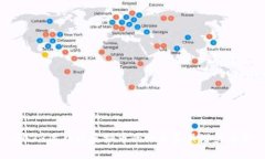 2023年新兴虚拟币的十大最具潜力币种