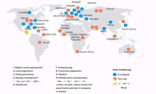 2023年新兴虚拟币的十大最具潜力币种