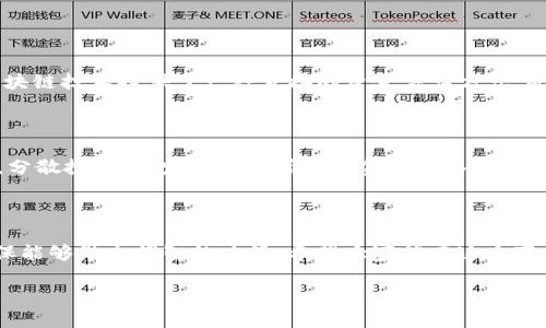 ICO虚拟币的深度探讨

在当今的数字经济时代，“ICO”这个词汇越来越频繁地出现在我们的视野中。它是“Initial Coin Offering”的缩写，翻译为“首次代币发行”。简单来说，ICO类似于传统金融中的IPO（首次公开募股），但它是针对数字货币或区块链项目的融资方式。在这一过程中，创业公司会发行一种新型的数字货币或代币，来筹集资金，以支持他们的项目发展。

ICO的工作机制

ICO的一般运作流程可以分为以下几个关键步骤：

ol
    listrong项目构思：/strong创业团队首先提出一个有前景的项目构想，并制定相应的技术方案和商业计划。/li
    listrong代币设计：/strong项目方会设计新发行的代币，包括其总量、分配方式以及使用场景。/li
    listrong白皮书发布：/strong为了吸引投资者，创业团队会编写并发布一份详细的白皮书，介绍项目的愿景、技术细节和商业模式。/li
    listrong营销与传播：/strong项目方通过社交媒体、论坛等渠道，宣传项目以吸引潜在投资者的关注。/li
    listrongICO进行：/strong在ICO期间，投资者可以使用比特币、以太坊等其他数字货币购买新发行的代币。/li
    listrong项目开发：/strong筹集到资金后，项目团队将着手开发和实现产品或服务，最终实现商业化。/li
/ol

ICO的优势与挑战

ICO作为一项融资工具，具有其独特的优势，但同时也面临着许多挑战。

h4优势/h4

1. **融资便利性**：相较于传统融资方式，ICO的门槛相对较低，创业者无需依赖风险投资或银行贷款，可以更直接地接触到全球投资者。

2. **全球范围**：参与ICO的投资者可以来自世界各地，这使得资本的获取不再受地域限制。

3. **代币经济**：通过发行代币，项目方可以在未来建立起与用户的关系，确保产品或服务的长期发展与用户的使用需求相关联。

h4挑战/h4

1. **监管风险**：由于ICO的快速发展，各国的监管政策也在不断变化，许多项目可能在法律上面临不确定性。

2. **投资风险**：许多ICO项目缺乏实质性技术或可行性，投资者可能会面临资金损失的风险。

3. **信息不对称**：有些项目可能会利用宣传手段来夸大其产品和理念的潜力，导致投资者的判断失误。

如何选择合适的ICO项目？

选择一个靠谱的ICO项目可谓是一门艺术，以下几个方面供你参考：

ol
    listrong团队背景：/strong查看项目团队的经验与背景，他们在区块链和金融领域是否有过成功的经历。/li
    listrong白皮书质量：/strong仔细阅读并分析白皮书，检查项目的商业模式、市场前景以及技术实现的可行性。/li
    listrong社区支持：/strong观察项目的社交媒体平台、论坛、Discord等的活跃程度，积极的社区支持往往意味着项目认可度高。/li
    listrong技术基础：/strong评估项目所依赖的技术平台及其安全性，技术成熟度越高，项目风险相对越小。/li
/ol

ICO的未来前景

目前，ICO市场的快速发展引发了不少争议与讨论。尽管如此，其潜在价值不容忽视。从更广的角度来看，ICO与区块链技术的发展相辅相成，代表了资本与创新的结合。

在未来，我们可能会看到通过改进监管框架而诞生的更为透明和安全的ICO方式。随着技术的进步和市场的成熟，ICO将可能成为新兴项目融资的重要组成部分。

常见问题解答

h4问题一：ICO和其他融资方式有什么区别？/h4

ICO与其他融资方式最大的区别是在于其去中心化和使用数字货币。传统融资方式如IPO，通常需要繁琐的法律手续和中介机构的参与，而ICO通过区块链技术提供了一种直接的资金筹集方式。此外，ICO还让全球投资者能够参与其中，打破了地域限制。

h4问题二：参与ICO投资需要注意哪些风险？/h4

首先，要小心项目的合法性，一些项目可能是骗局，导致投资者失去全部资金。其次，了解市场动态和项目进展，避免因缺乏信息而做出错误决策。最后，分散投资，一定不要将所有资金都投入到一个ICO项目中，降低投资风险。

总结

总而言之，ICO作为一种前沿的融资方式，虽然拥有诸多便利和潜力，但同时也伴随着不少风险。在参与ICO投资之前，务必做好充分的研究和准备，确保能够做出明智的决策。希望大家能在这个变革的金融时代中，找到合适的机会去投资与参与。

深入了解ICO虚拟币的意义与未来潜力