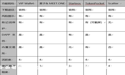 全面解析ECG虚拟币：未来数字货币的璀璨之星