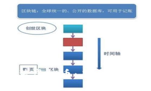 全面了解包装虚拟币：未来数字资产的关键