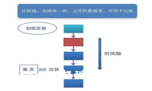 如何将TokenIM提现到币安：详细指南