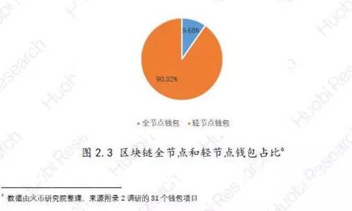 深入浅出的虚拟币教学视频：轻松掌握数字货币投资技巧
