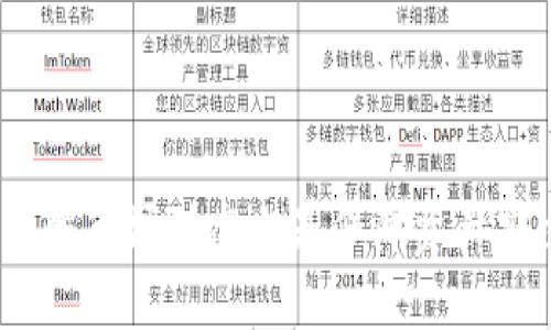    使用手机注册 Tokenim 冷钱包的潜在风险与应对策略  /   
 guanjianci  Tokenim, 冷钱包, 手机注册, 安全风险  /guanjianci 

### 引言

在数字货币迅猛发展的今天，越来越多的人开始利用加密货币进行投资和交易。为了保证资产安全，冷钱包成为了许多人首选的一种储存方式。其中，Tokenim 作为一种新兴的冷钱包选项，凭借其便携和易用的特点受到广泛关注。然而，通过手机注册 Tokenim 冷钱包的方式也为用户带来了不小的风险。那么，这些风险到底是什么？我们又该如何防范？

### 什么是冷钱包？

首先，让我们简单了解一下“冷钱包”。冷钱包是一种离线存储加密货币的方式，其主要优点在于安全性高，相比于热钱包（与网络连接的数字钱包）来说，冷钱包能够有效降低被黑客攻击的风险。冷钱包通常以硬件设备、纸质钱包的形式存在。然而，随着手机的普及，越来越多的用户开始尝试用手机应用注册冷钱包。

### 为什么使用手机注册冷钱包？

使用手机注册冷钱包的用户往往是看重其方便性。毕竟，手机是我们日常生活中不可或缺的一部分，能够随时随地管理自己的资产显得尤为重要。通过手机应用，我们不仅可以便捷地进行加密货币的存储，还可以随时查看行情、进行交易等。这样的优势虽然吸引了大量用户，但同时也带来了潜在的风险。

### 手机注册 Tokenim 冷钱包的潜在风险

#### 1. 数据泄露风险

手机注册 Tokenim 冷钱包时，用户需要提供一定的个人信息，如手机号码、电子邮件等。这些信息一旦泄露，可能会被不法分子用来进行身份盗窃或其他犯罪活动。即使 Tokenim 本身采取了严格的安全措施，用户的私密信息还是会因为不当使用而成为黑客的攻击目标。

#### 2. 应用安全风险

虽然 Tokenim 作为冷钱包应用有其独特之处，但不可忽视的是，所有手机应用都存在被恶意软件感染的隐患。如果用户在不安全的网络环境下下载和使用 Tokenim，或者不小心误点击了仿冒的应用，那么很可能会导致钱包内的资产遭遇风险。因此，下载官方渠道的应用极为重要。

#### 3. 手机丢失或被盗风险

手机设备的日常使用也带来了潜在的风险。如果用户不小心丢失或被盗，冷钱包中的资产可能会陷入极大的危机。在这种情况下，如果没有采取进一步的安全措施，用户的资金可能会被盗取。

#### 4. 恶意攻击风险

当前，加密货币市场中存在很多的恶意攻击案例，例如钓鱼攻击、社交工程等。这些攻击手法常常通过伪装成可信的应用或网站来骗取用户的信任。因此，用户需要对任何信息保持警惕，不要轻易点击不明链接。

### 如何应对这些风险？

在了解了手机注册 Tokenim 冷钱包的潜在风险后，接下来我们来探讨一些有效的应对策略。

#### 1. 保持信息安全

为了预防数据泄露，用户在注册 Tokenim 冷钱包时，建议使用独立且强大的电子邮箱，避免在多个平台上使用同一邮箱。此外，尽量避免填写不必要的个人信息。

#### 2. 使用安全应用

在手机上下载 Tokenim 等冷钱包应用时，一定要通过官方网站或授权的应用商店进行操作。避免在不安全的网站上下载应用，以免受到恶意软件的侵害。

#### 3. 定期备份

用户可以定期将冷钱包的私钥或助记词备份到安全的地方，例如密码管理器或加密U盘中，做到防患于未然。同时，应定期检查手机的安全设置，启用两步验证功能。

#### 4. 防止手机丢失

为了避免手机丢失或被盗后带来的风险，用户可以考虑使用手机丢失保护应用，实时追踪设备位置。同时，养成随身携带手机的习惯，防止不必要的损失。

### 相关问题探讨

在这个信息化的时代，除了上述风险和对策之外，还有其他问题也值得我们深入探讨。

#### 问题一：冷钱包是否真的安全？

冷钱包被称为最安全的数字货币储存方式，但这并不意味着它是绝对安全的。用户在使用过程中，仍需要遵循一些基本的安全原则，以确保资产的安全。

#### 问题二：如何选择适合自己的冷钱包？

不同的冷钱包具有各自的特点与优劣，用户在选择时应根据自身需求进行综合评估，例如资产类别、安全性、使用便捷性等，确保选择最适合自己的工具。

### 总结

虽然手机注册 Tokenim 冷钱包提供了方便的资产管理方式，但潜在的风险同样不可小觑。用户应当认真对待信息安全，采取有效的防范措施。同时，不断学习和了解市场动态也是保障资产安全的重要因素。掌握这些知识，可以让你在加密货币的投资道路上走得更加稳健。希望今天的讨论能够帮助你在数字货币的海洋中乘风破浪，安全前行。