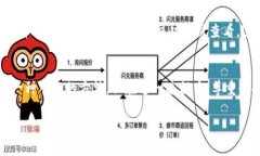 要查找对方在Tokenim（假设一个虚构的加密货币平