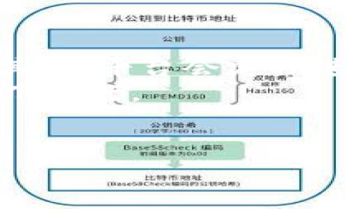   如何通过Tokenim交易比特币：简单易懂的指南 / 
 guanjianci Tokenim, 比特币, 加密货币交易, 投资策略 /guanjianci 

引言：走进加密货币的世界
在数字经济蓬勃发展的今天，加密货币的影响力逐渐深入人们的日常生活。而在这场激烈的投资浪潮中，比特币无疑是最耀眼的明星之一。Tokenim作为一个新兴的加密货币交易平台，为用户提供了一个便捷、智能的途径来交易比特币。那么，Tokenim具体是如何操作的呢？本文将带你走进这一迷人的数字世界，帮助你了解如何通过Tokenim顺利交易比特币。

一、认识Tokenim：你的交易伙伴
Tokenim是一个专为加密货币交易设计的平台，它的用户界面友好，功能强大。无论你是交易新手还是老手，Tokenim都能满足你的需求。作为一个集中交易平台，它支持多种加密货币的交易，其中比特币是最受欢迎的选择之一。
Tokenim的一大亮点是其安全性。用户的个人信息和资金都经过了加密保护，交易过程也有严格的风控措施。这使得投资者可以放心地进行交易，无需担心安全隐患。

二、注册与账户设置：开启你的交易之旅
你准备好开始在Tokenim上交易比特币了吗？首先，你需要在Tokenim平台注册一个账户。以下是简单的步骤：
ol
li访问Tokenim官方网站，点击“注册”按钮。/li
li填写相关的个人信息，包括用户名、密码和电子邮件地址。/li
li确认电子邮件中的激活链接，完成账户设置。/li
/ol
一旦注册完成，你需要设置安全选项，例如启用双重身份验证（2FA），以增强账户的安全性。

三、资金入账：给账户充电
注册完成之后，你需要向账户中注入资金才能开始交易。Tokenim支持多种入金方式，不论是法定货币还是其他加密货币，用户可以根据自我需求选择。
以下是资金入账的流程：
ol
li登录Tokenim账户，进入“资产”或“充值”部分。/li
li选择充值方式，输入充值金额和其他必要信息。/li
li确认充值，系统会给予实时的到账提示。/li
/ol
注意，每种入金方式所需的时间和费用可能会有所不同，用户在选择时需谨慎考量。

四、开始交易：如何交易比特币
充好款后，你就可以开始交易比特币了。Tokenim提供了便捷的交易界面，用户可以在这里选择自己想要的交易对，比如BTC/USD。
交易步骤如下：
ol
li在主界面选择“交易”，找到BTC交易对。/li
li输入你希望购买或出售的比特币数量。/li
li选择限价单还是市价单，确定价格后确认交易。/li
/ol
通过这样的流程，你就可以轻松完成比特币的交易。在这个过程中，保持冷静、做足功课是非常重要的。

五、了解市场动态：财富的智慧
投资比特币并不仅仅是买入和卖出，它还需要你时刻关注市场动态。了解行业新闻、技术分析和市场趋势将有助于你作出明智的决策。
你可以通过Tokenim的市场行情部分获取实时数据，或通过外部网站、论坛、社交媒体等渠道获取更多信息。

六、风险管理：做好准备，方能获利
就像任何投资一样，交易比特币也面临风险。了解如何管理风险至关重要。用户应设定合理的止损和止盈点，以保护自己免受巨大损失。同时，不要将全部资金投入一项投资，分散投资可以降低风险。
另一个值得注意的方面是市场的波动性。比特币价格的起伏非常剧烈，投资者需要具备承受这种波动的能力。

七、总结：你的数字财富之路
通过本文的介绍，希望你对如何通过Tokenim交易比特币有了一个清晰的认识。作为一个新手，熟悉每一个操作步骤至关重要；而作为一个有经验的交易者，掌握市场变动、管理风险的能力则是成功的关键。无论你处于哪个阶段，Tokenim都能为你的比特币交易提供支持和保障。在这个充满机遇和挑战的数字经济时代，做好准备，勇敢前行，财富的未来掌握在你的手中。

相关问题探讨

问题一：Tokenim的交易费用如何？
在使用Tokenim交易比特币时，交易费用是许多用户非常关心的问题。Tokenim采用的是一种竞争性的费用结构，以确保用户能够享受到合理的交易成本。具体费用包括每笔交易的手续费和提现的费用。通常，手续费会根据交易量的不同而有所波动，大宗交易用户可能会享受更低的手续费。此外，Tokenim还会依据市场行情定期调整费用政策，用户在交易前务必仔细阅读相关信息。
为了减少交易成本，用户可以通过积极参与交易活动，提升自己的账户等级，以此享受更低的手续费。同时，Tokenim平台也会不定期推出各种促销活动，用户可以抓住机会，减少开支。

问题二：Tokenim的安全性如何保障？
安全性是任何一个交易平台必须关注的重中之重，Tokenim在这方面也付出了大量努力。首先，Tokenim采用了高级别的数据加密技术，以确保用户的资金和个人信息不受黑客攻击。其次，平台会定期进行安全审计，及时修复潜在的安全漏洞。
此外，Tokenim还为用户提供了多重安全选项。用户可以选择启用双重身份验证（2FA），以增加账户的安全性。交易的每一步，Tokenim都会进行实时监控，确保整个平台在安全的环境下运行。
总之，选择Tokenim进行比特币交易，不仅因为它的便利性和友好的界面，还因为其安全性所给予用户的信心。用户可以在这里安心交易，享受数字货币世界的无限可能。

在数字货币这个瞬息万变的世界里，知识和准备是成功的关键。希望你能通过以上信息，顺利在Tokenim上交易比特币，开启你的财富增值之旅！