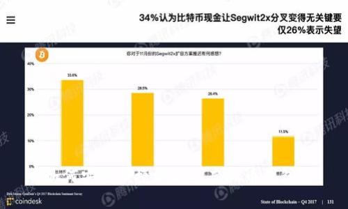如何安全便捷地购买虚拟币钱包？
