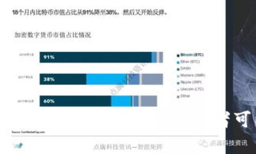 Tokenim是由一个专注于区块链技术的团队开发的公司。虽然我无法获取到最新的信息，但Tokenim的宗旨是通过提供一系列集成的解决方案来推动区块链技术的普及和应用。这包括数字资产的管理、交易所平台的搭建、以及智能合约的开发等。

### Tokenim的特点

创新技术驱动
Tokenim致力于运用最前沿的技术，来解决当下数字资产市场的痛点。通过不断创新，Tokenim开发了一系列能够为用户提供更好体验的工具和平台。

用户安全优先
在区块链领域，安全性是最重要的因素之一。Tokenim重视用户资金及数据的安全，通过多重加密技术和严格的安全审查流程，确保用户资产不被盗取或丢失。

丰富的功能选项
Tokenim不仅提供基本的交易功能，还包括资产管理、投资组合分析和市场趋势预测等多种功能，帮助用户更好地管理和发展自己的数字资产。

### Tokenim的应用场景

数字资产交易
Tokenim为用户提供一个高效的交易平台，使他们能够便捷地进行数字资产的买卖。这种便捷的交易体验吸引了大量用户注册和使用。

智能合约开发
Tokenim还支持智能合约的开发，用户可以自行编写、测试和部署智能合约，为各种商业模式提供了基础。通过智能合约，Tokenim能够为用户提供更加灵活和自动化的解决方案。

### Tokenim的社区和生态系统

社区支持
Tokenim注重与用户建立良好的沟通，积极营造开放的社区氛围。通过举办线上和线下的活动，Tokenim在不断扩展其用户基础的同时，也促进了用户间的互动和经验分享。

生态系统的构建
Tokenim不仅仅是一个交易平台，更致力于构建一个完整的生态系统，包括合作者、开发者和用户，通过这种方式形成一个良性的循环，使得所有参与者都能够受益。

### 对Tokenim的发展未来的展望

不断适应市场变化
由于区块链行业的发展速度非常快，Tokenim也需要不断地进行技术和业务上的调整，以适应市场的变化。通过积极创新和开放合作，Tokenim希望能够在未来的发展中继续引领潮流。

拓展国际市场
随着数字资产投资的全球化，Tokenim也在积极探索国际市场。通过建立多语言支持和本地化服务，Tokenim希望能够触及更广泛的用户群体。

### 相关问题探讨

#### Tokenim的安全措施有哪些？

多重安全防护
Tokenim采取了多重安全防护措施，保证用户资产的安全。例如，采用冷热钱包存储资产，确保在线钱包的资金量降到最低。

用户安全意识的提升
除了技术手段，Tokenim也重视用户安全意识的培养，提供相关的安全教育和指南，帮助用户提高警惕，防范网络风险。

#### Tokenim如何支持开发者？

开放平台
Tokenim为开发者提供了开放的平台与文档支持，允许他们在Tokenim的基础上进行二次开发。

社区与资源共享
通过社区的力量，Tokenim鼓励开发者分享经验和成果，促进知识的交流，帮助更多的开发者快速上手。

这些问题和解答不仅可以帮助用户更深入地理解Tokenim，还强调了区块链技术在实际应用中的广泛前景。通过丰富的段落内容，读者可以获得有关Tokenim更全面的认识，也可以为他们的投资和使用决策提供了帮助。