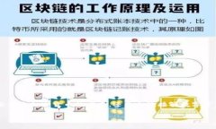 探索 Tokenim 登陆的简便之道在如今这个数字化的