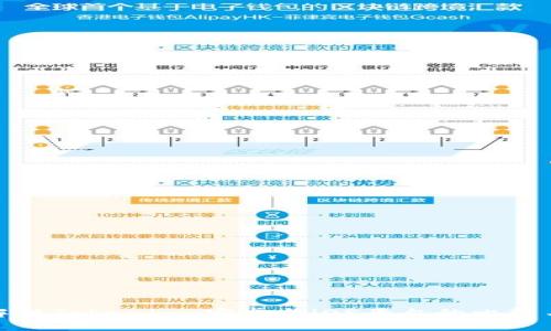全面解析Tokenim：安卓与iOS平台的比较与选择