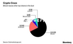 Tokenim是一家专注于区块链技术与数字资产的公司