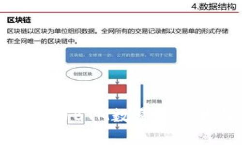 深入了解虚拟币BTM数量的现状与未来趋势