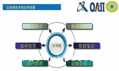 如何轻松使用Tokenim进行自动合约提币?
