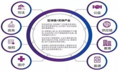 全面解析数字币和虚拟币系统的前沿趋势与挑战