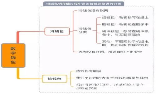畅游虚拟币贸易：把握数字货币投资热点的全面指南