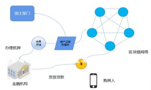 Tokenim钱包哈希值怎么看

在数字货币的世界中，哈希值扮演着至关重要的角色，尤其是在钱包和交易的上下文中。对于使用Tokenim钱包的用户而言，理解和查看哈希值是非常重要的，因为它能帮助你追踪交易记录，验证交易的真实性，以及更好地管理你的数字资产。接下来，我们将详细探讨Tokenim钱包中哈希值的相关知识。

如何查看Tokenim钱包的哈希值：简单易懂的指南