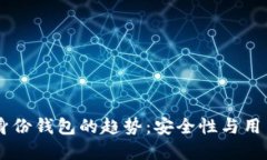 2023年Tokenim身份钱包的趋势：安全性与用户体验的