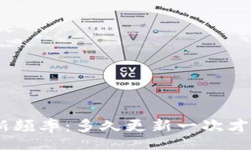 tianxie/tianxie

### Tokenim更新频率：多久更新一次才能确保市场竞争力？