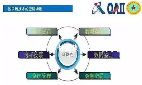 在讨论如何备份私钥之前，我们需要明确一些基本概念，确保大家都能理解。在区块链和加密货币的世界里，私钥就像是你的数字身份和资产的通行证。如果你丢失了私钥，意味着你将失去对资产的控制权，因此备份私钥至关重要。

如何安全有效备份TokenIM钱包的私钥