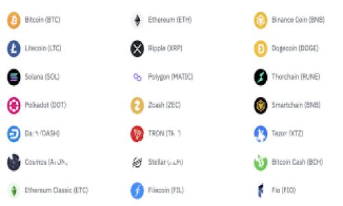 Tokenim：构建高效加密交易策略的必备指南