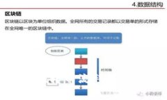 简单易懂的Tokenim转币流程及等待打包的注意事项